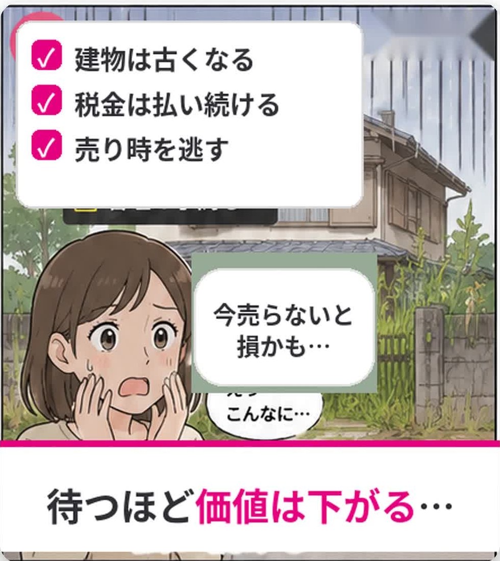 空き家は待つほど価値が下がります…